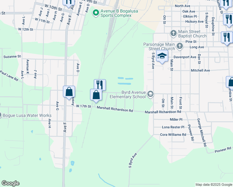 1604 Hillsdale Street, Bogalusa LA Walk Score