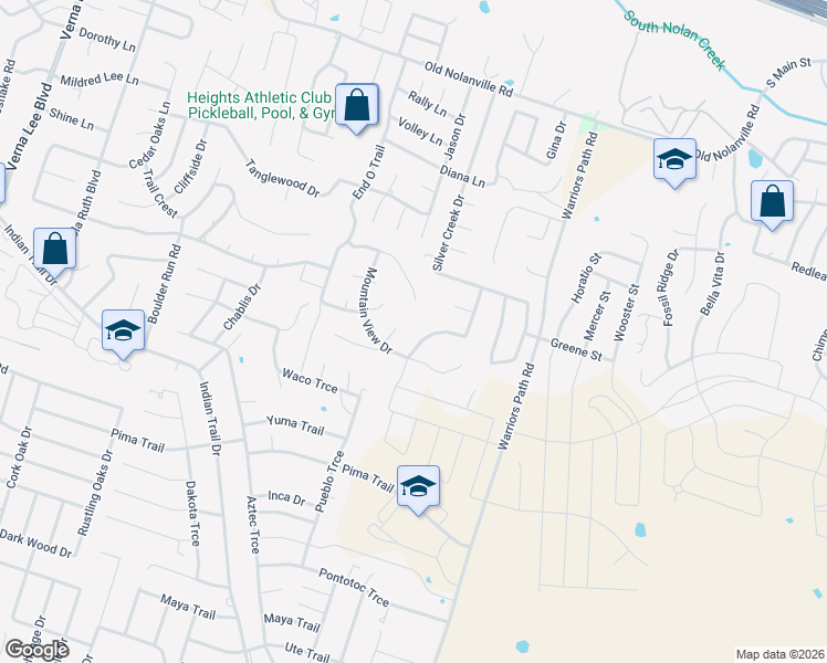 map of restaurants, bars, coffee shops, grocery stores, and more near 1905 High Ridge Trail in Harker Heights