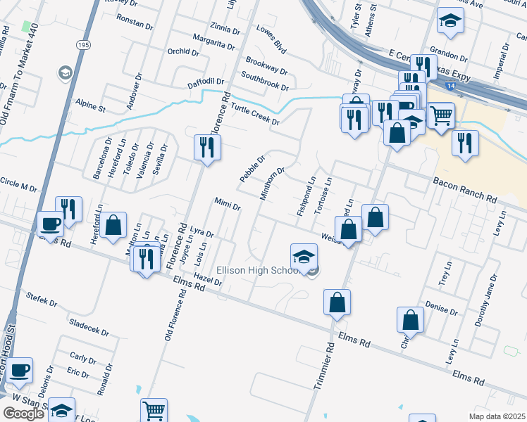 map of restaurants, bars, coffee shops, grocery stores, and more near 501 Weiss Drive in Killeen