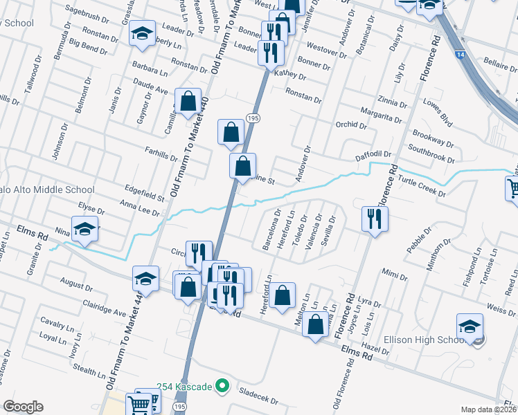 map of restaurants, bars, coffee shops, grocery stores, and more near 400 Alpine Street in Killeen