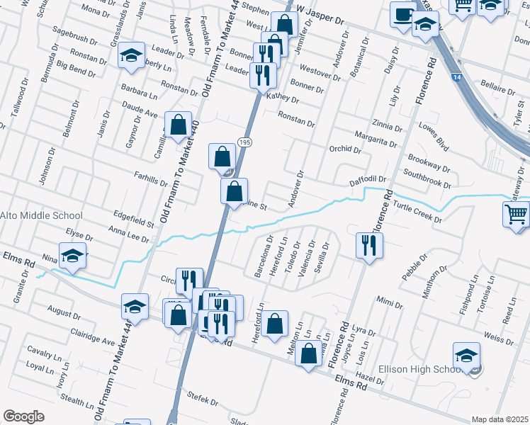 map of restaurants, bars, coffee shops, grocery stores, and more near 408 Alpine Street in Killeen