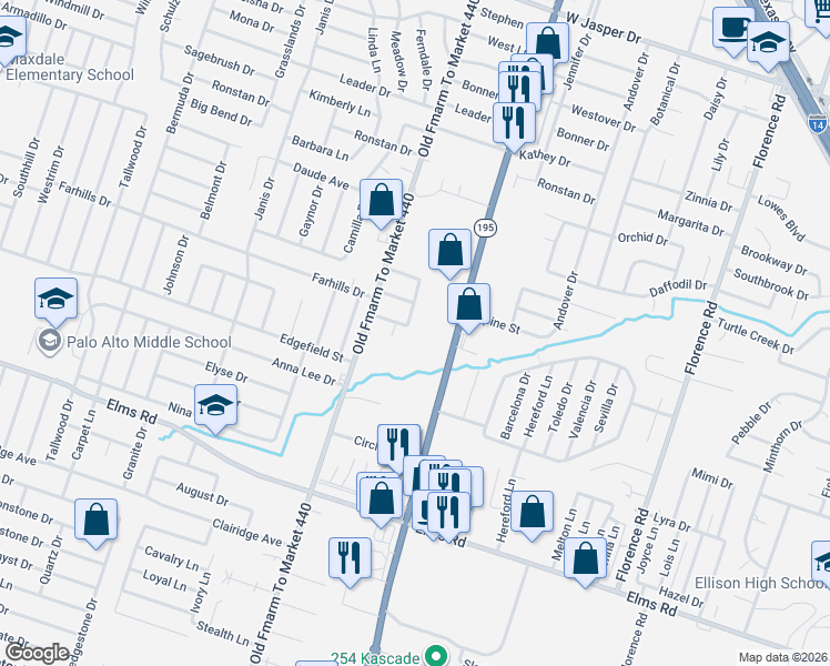 map of restaurants, bars, coffee shops, grocery stores, and more near 2701 South Fort Hood Street in Killeen