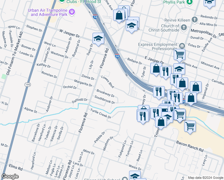 map of restaurants, bars, coffee shops, grocery stores, and more near 306 Lowes Boulevard in Killeen