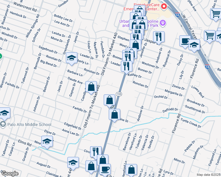map of restaurants, bars, coffee shops, grocery stores, and more near 1200 Industrial Boulevard in Killeen