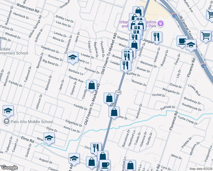 map of restaurants, bars, coffee shops, grocery stores, and more near 1208 Industrial Boulevard in Killeen