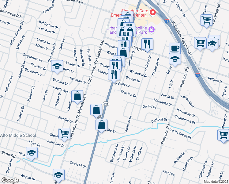 map of restaurants, bars, coffee shops, grocery stores, and more near 1615 South Fort Hood Street in Killeen