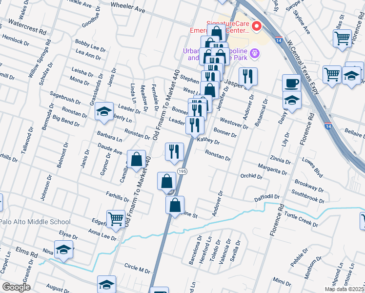 map of restaurants, bars, coffee shops, grocery stores, and more near 1615 South Fort Hood Street in Killeen