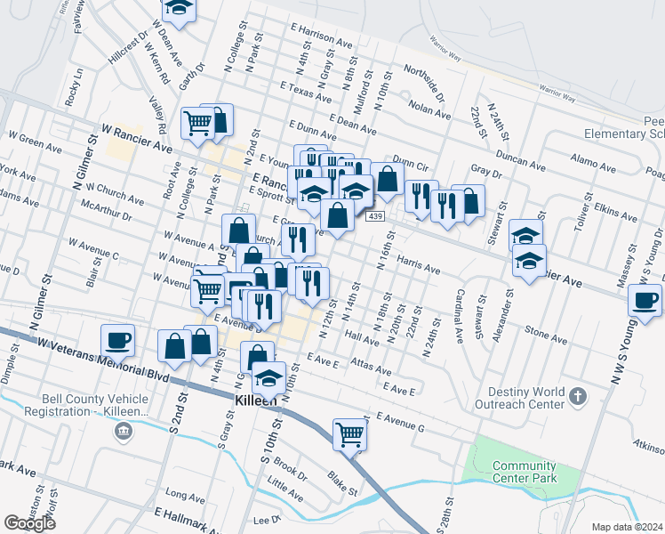map of restaurants, bars, coffee shops, grocery stores, and more near 604 Parmer Avenue in Killeen