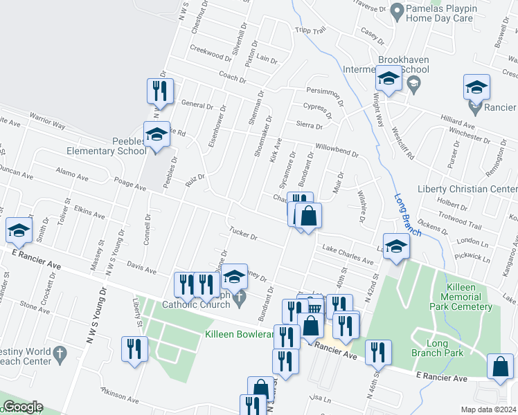 map of restaurants, bars, coffee shops, grocery stores, and more near 2901 Lake Road in Killeen
