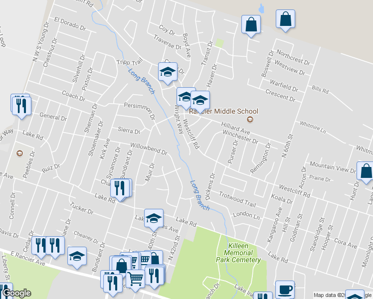 map of restaurants, bars, coffee shops, grocery stores, and more near 1909 Wright Way in Killeen