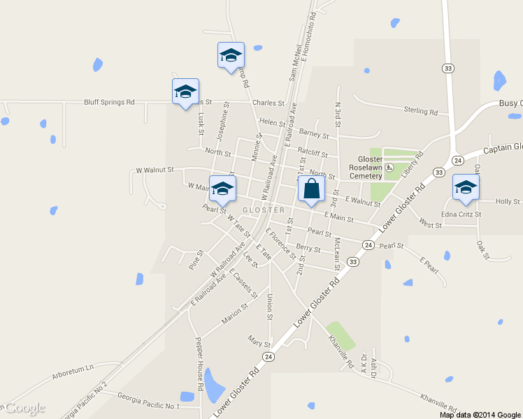 map of restaurants, bars, coffee shops, grocery stores, and more near West Railroad Avenue in Gloster