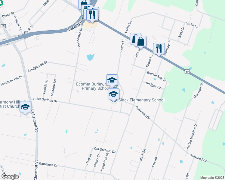 map of restaurants, bars, coffee shops, grocery stores, and more near 502 Joyce Lane in Lufkin