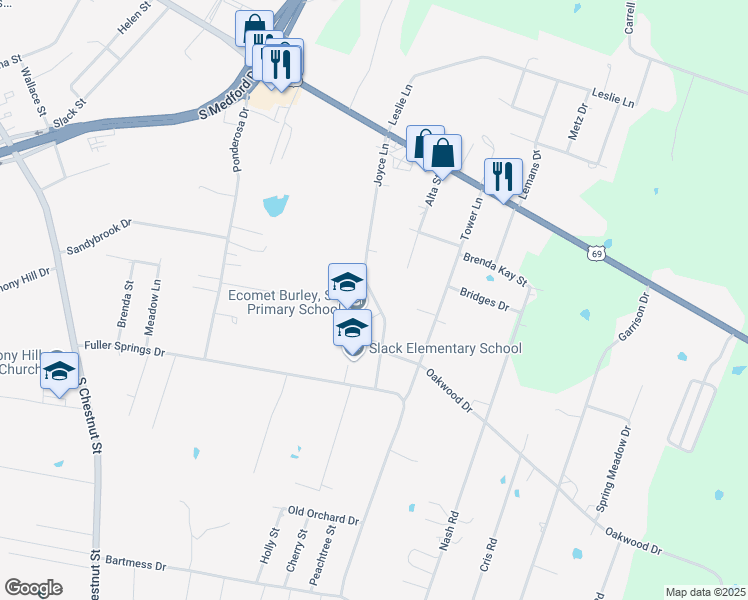 map of restaurants, bars, coffee shops, grocery stores, and more near 502 Joyce Lane in Lufkin