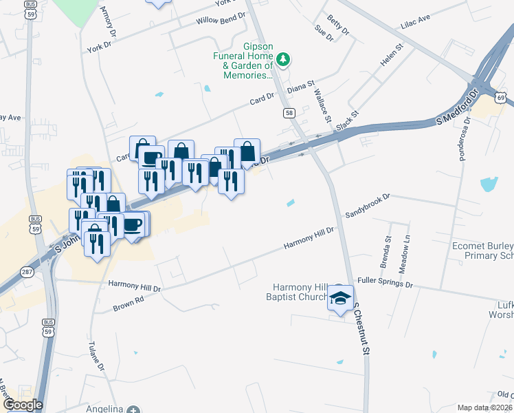 map of restaurants, bars, coffee shops, grocery stores, and more near 3603 South Medford Drive in Lufkin
