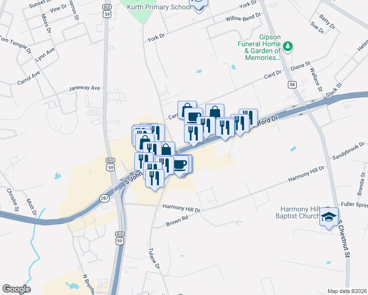 map of restaurants, bars, coffee shops, grocery stores, and more near 4211 South Medford Drive in Lufkin
