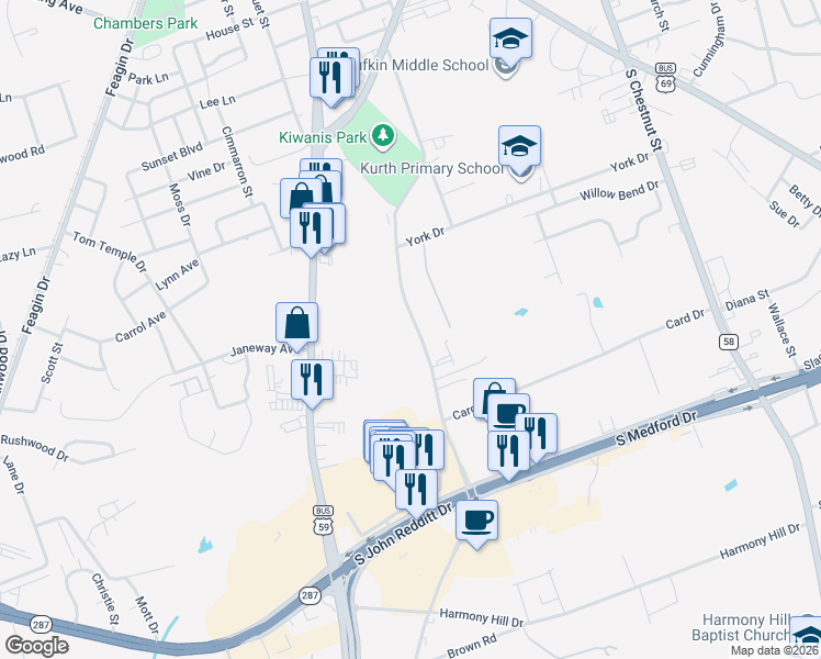 map of restaurants, bars, coffee shops, grocery stores, and more near 1509 Tulane Drive in Lufkin