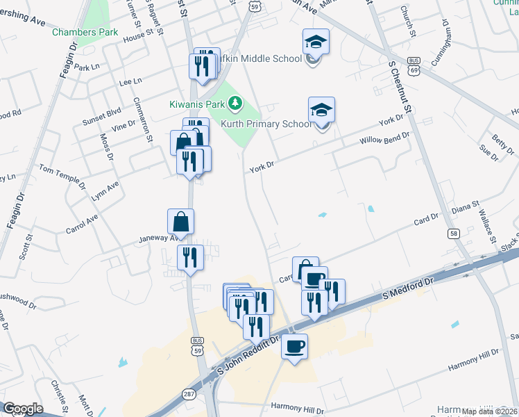 map of restaurants, bars, coffee shops, grocery stores, and more near 1509 Tulane Dr in Lufkin