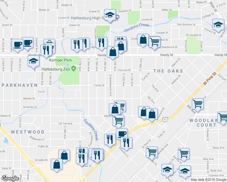 map of restaurants, bars, coffee shops, grocery stores, and more near 309 South 13th Avenue in Hattiesburg