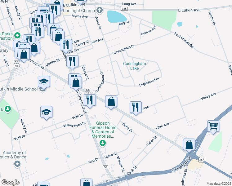 map of restaurants, bars, coffee shops, grocery stores, and more near 1104 Jones Street in Lufkin