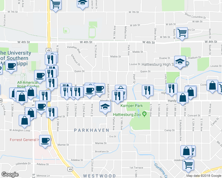 map of restaurants, bars, coffee shops, grocery stores, and more near 113 Kimball Avenue in Hattiesburg