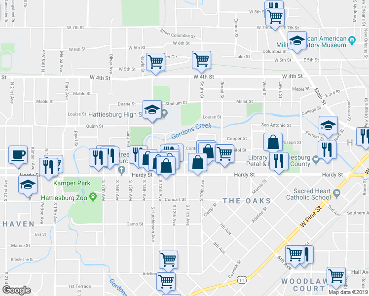 map of restaurants, bars, coffee shops, grocery stores, and more near 298 Conti Street in Hattiesburg