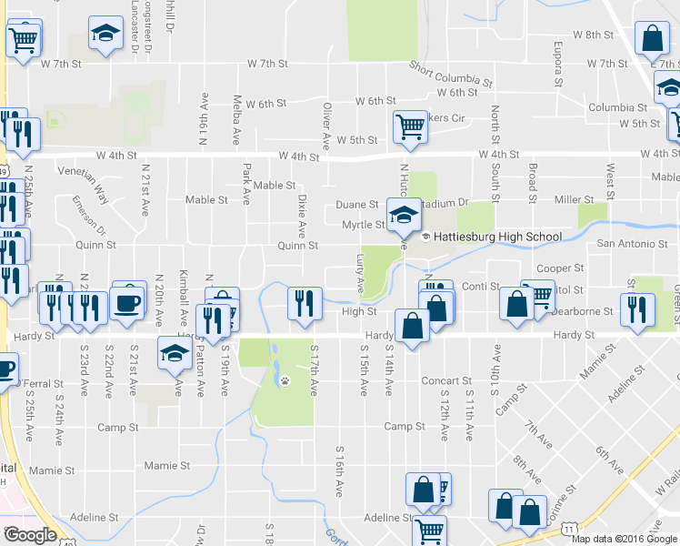 map of restaurants, bars, coffee shops, grocery stores, and more near 106 City Park Circle in Hattiesburg