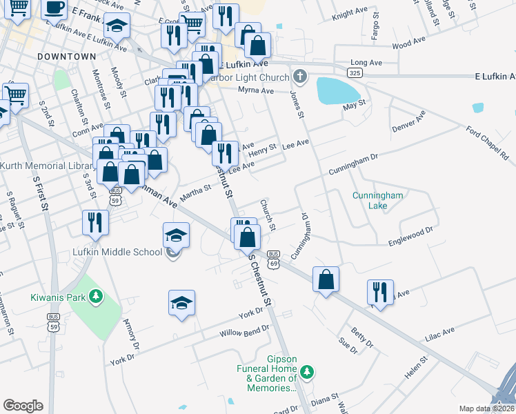 map of restaurants, bars, coffee shops, grocery stores, and more near 1016 Ralph Avenue in Lufkin
