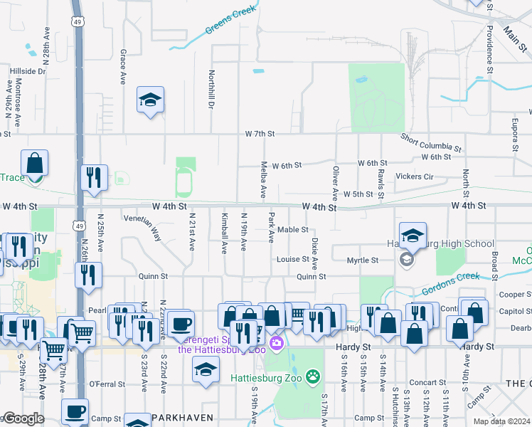 map of restaurants, bars, coffee shops, grocery stores, and more near 450-498 Park Avenue in Hattiesburg