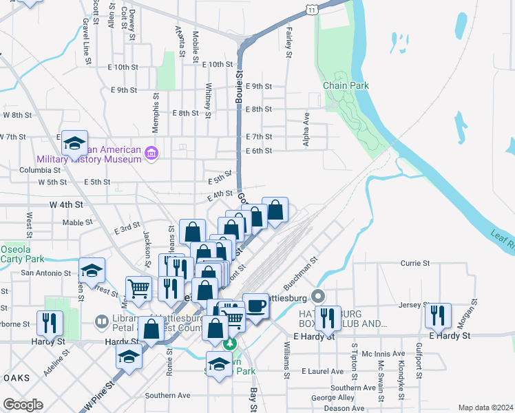 map of restaurants, bars, coffee shops, grocery stores, and more near 702 East 2nd Street in Hattiesburg