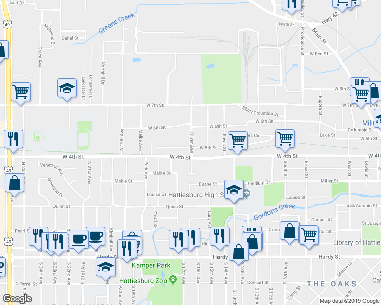map of restaurants, bars, coffee shops, grocery stores, and more near 900 West 5th Street in Hattiesburg