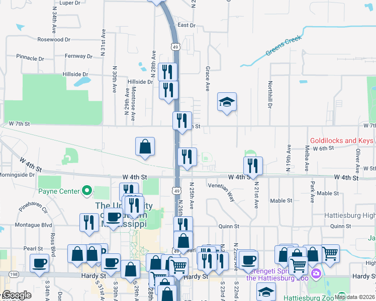 map of restaurants, bars, coffee shops, grocery stores, and more near 596 North 25th Avenue in Hattiesburg