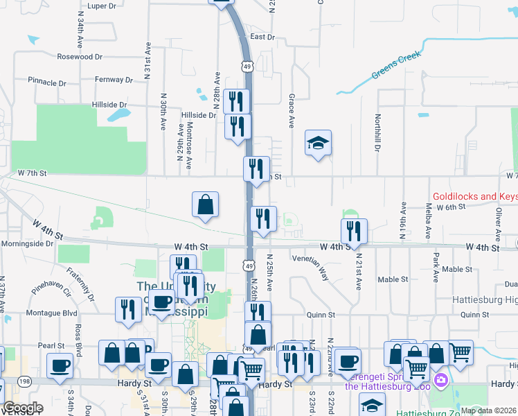 map of restaurants, bars, coffee shops, grocery stores, and more near 530 North 26th Avenue in Hattiesburg