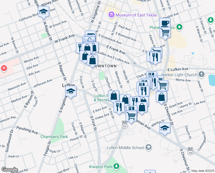 map of restaurants, bars, coffee shops, grocery stores, and more near 310 East Jodie Avenue in Lufkin