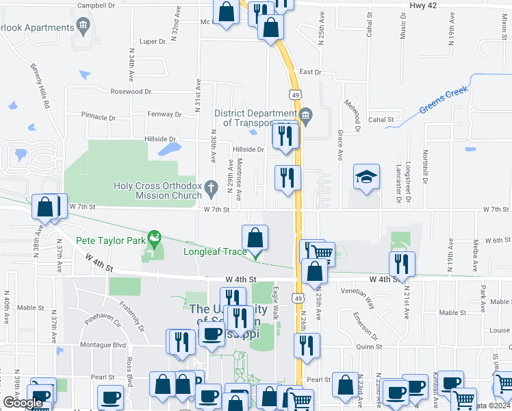 map of restaurants, bars, coffee shops, grocery stores, and more near 2803 West 7th Street in Hattiesburg