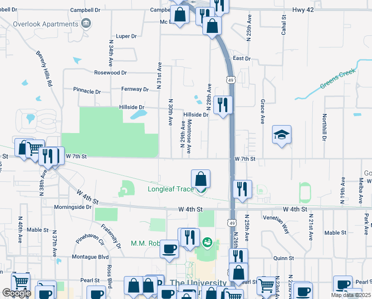 map of restaurants, bars, coffee shops, grocery stores, and more near 707 Montrose Avenue in Hattiesburg