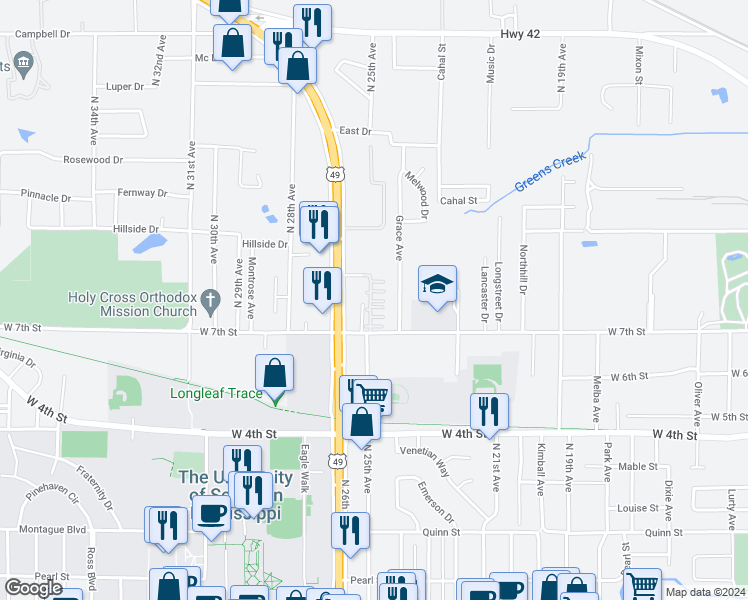 map of restaurants, bars, coffee shops, grocery stores, and more near 2503 West 7th Street in Hattiesburg
