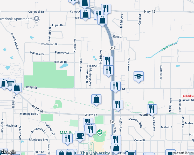 map of restaurants, bars, coffee shops, grocery stores, and more near in Hattiesburg