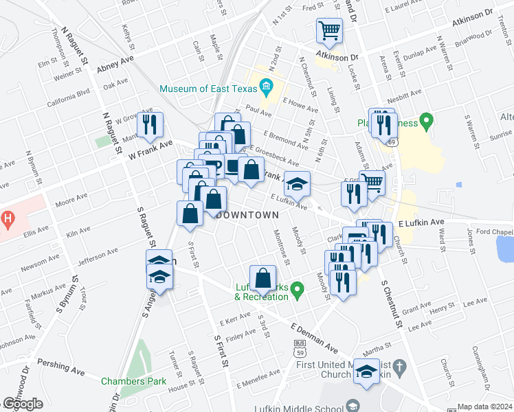 map of restaurants, bars, coffee shops, grocery stores, and more near 317 East Shepherd Avenue in Lufkin