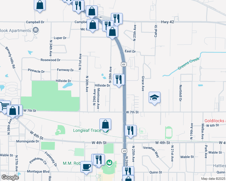 map of restaurants, bars, coffee shops, grocery stores, and more near in Hattiesburg