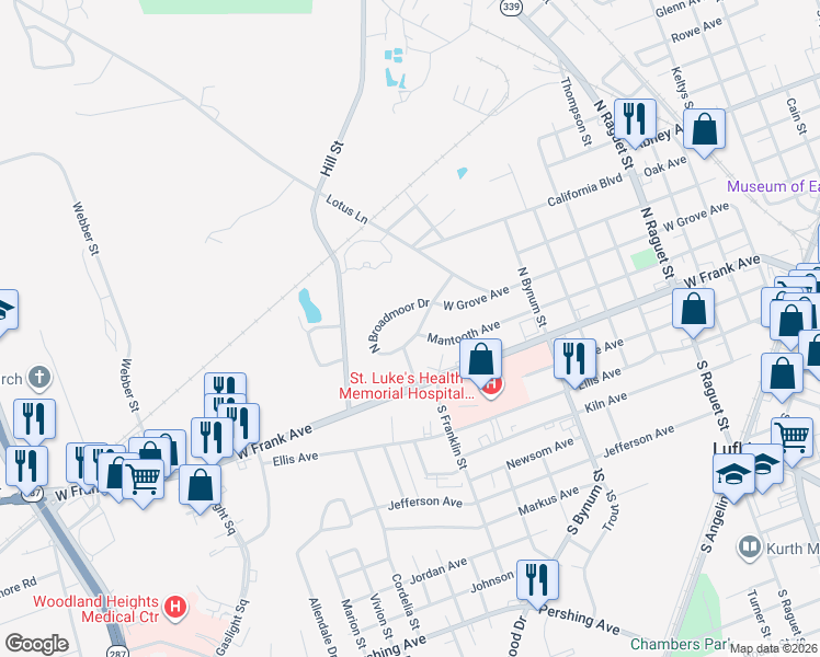 map of restaurants, bars, coffee shops, grocery stores, and more near 1501 South Broadmoor Drive in Lufkin