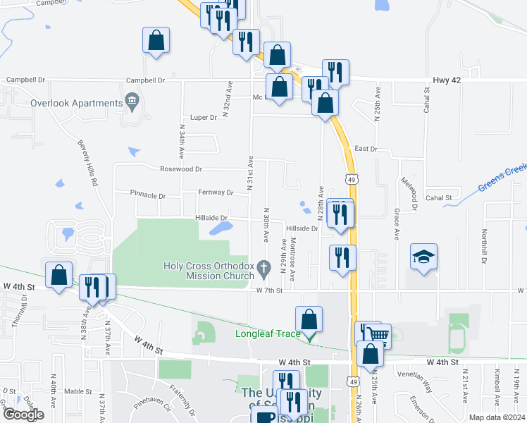 map of restaurants, bars, coffee shops, grocery stores, and more near 902 North 30th Avenue in Hattiesburg