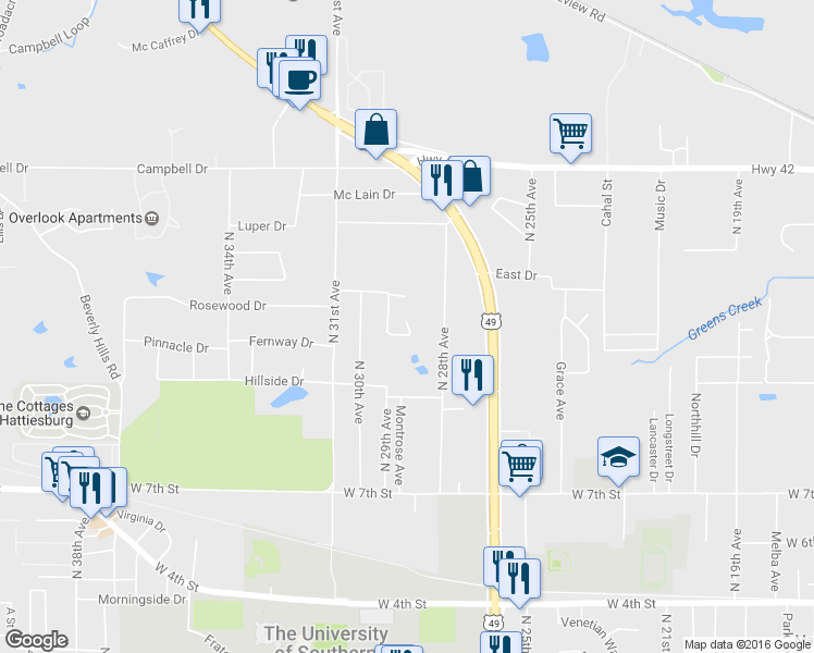 map of restaurants, bars, coffee shops, grocery stores, and more near 1000 Windham Circle in Hattiesburg
