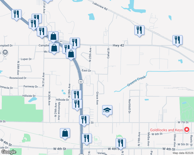map of restaurants, bars, coffee shops, grocery stores, and more near 199-2601 Southview Drive in Hattiesburg