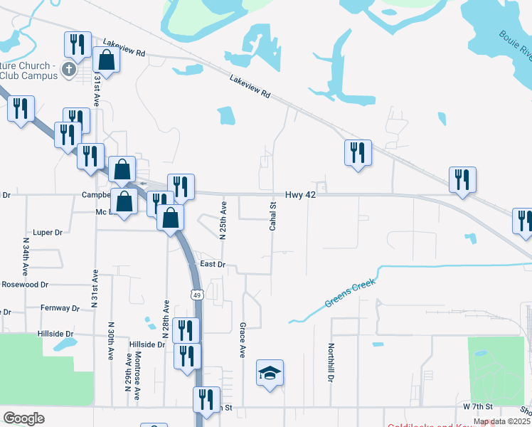 map of restaurants, bars, coffee shops, grocery stores, and more near 2603 McLelland Street in Hattiesburg