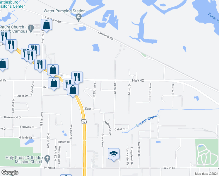 map of restaurants, bars, coffee shops, grocery stores, and more near 2603 McLelland Street in Hattiesburg