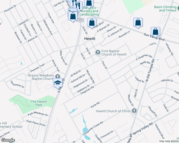 map of restaurants, bars, coffee shops, grocery stores, and more near 249 West Wall Street in Hewitt