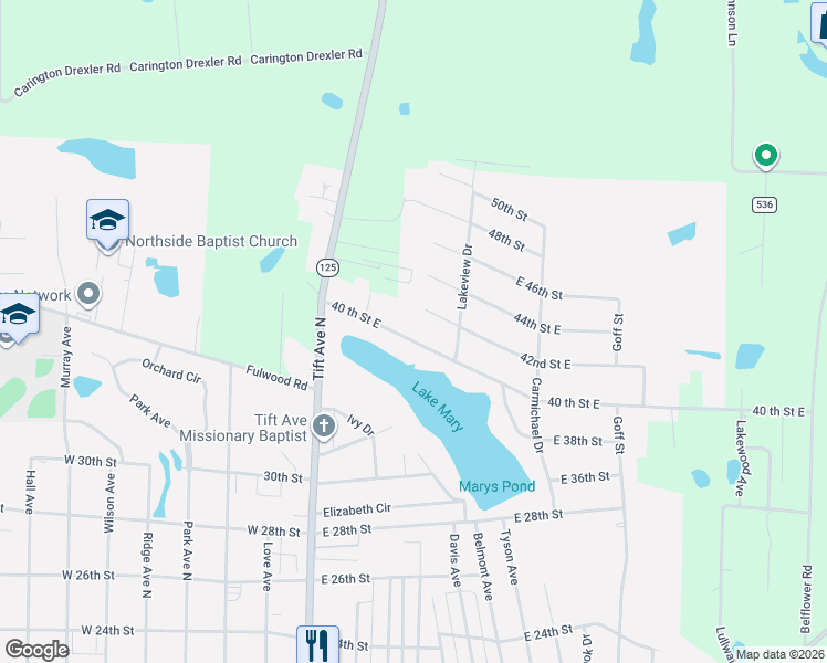map of restaurants, bars, coffee shops, grocery stores, and more near 611 40 th Street East in Tifton