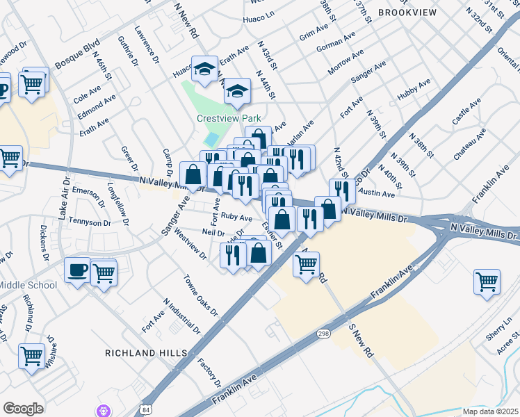 map of restaurants, bars, coffee shops, grocery stores, and more near 651 Esther Street in Waco