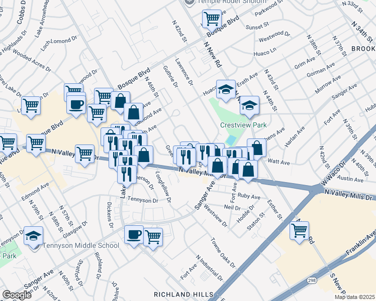 map of restaurants, bars, coffee shops, grocery stores, and more near 915 Camp Drive in Waco