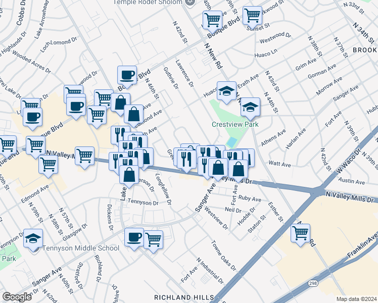 map of restaurants, bars, coffee shops, grocery stores, and more near 915 Camp Drive in Waco